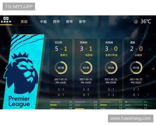 ✅体育直播🏆世界杯直播🏀NBA直播⚽- 2024人工智能十大前沿技术趋势在北京发布- sports